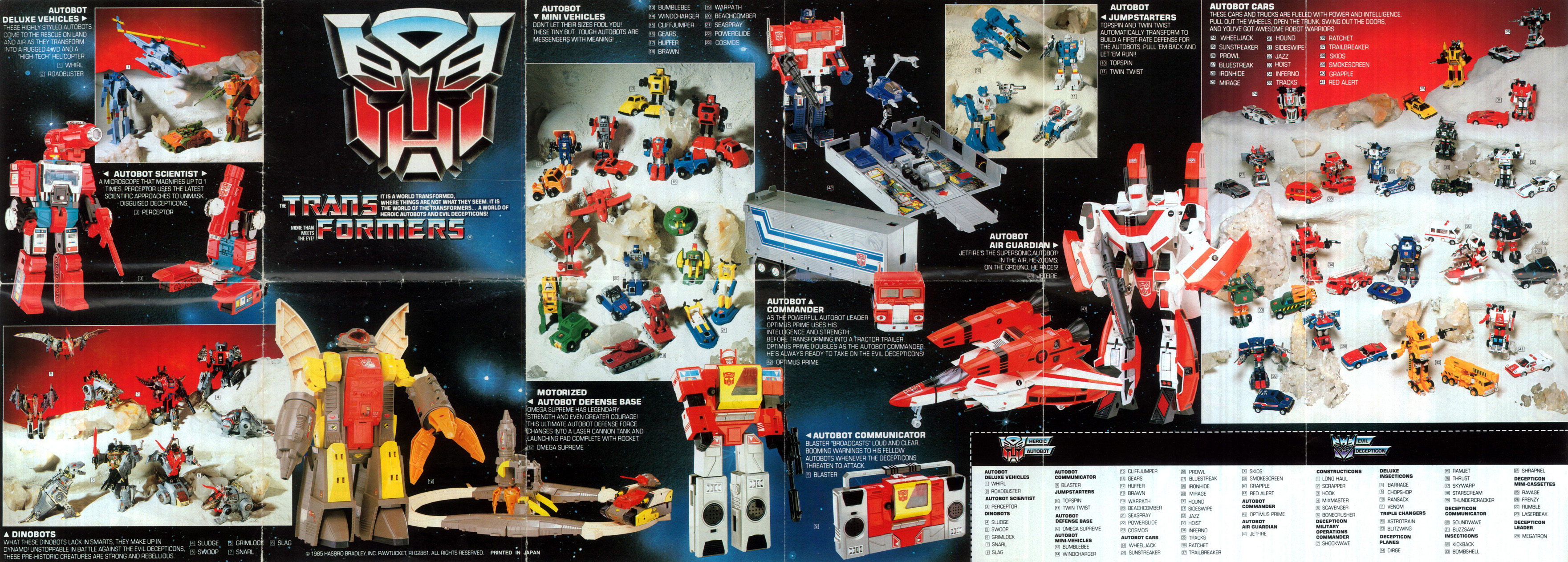 Transformers g1 2024 toy catalog