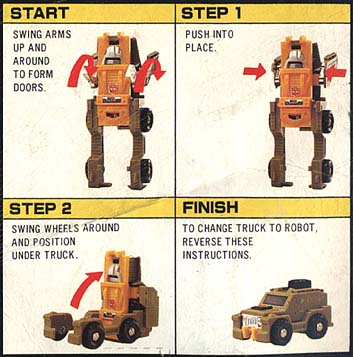 Details about   Used ORIGINAL Transformers Operating Instructions YOUR CHOICE OF ONE BELOW 